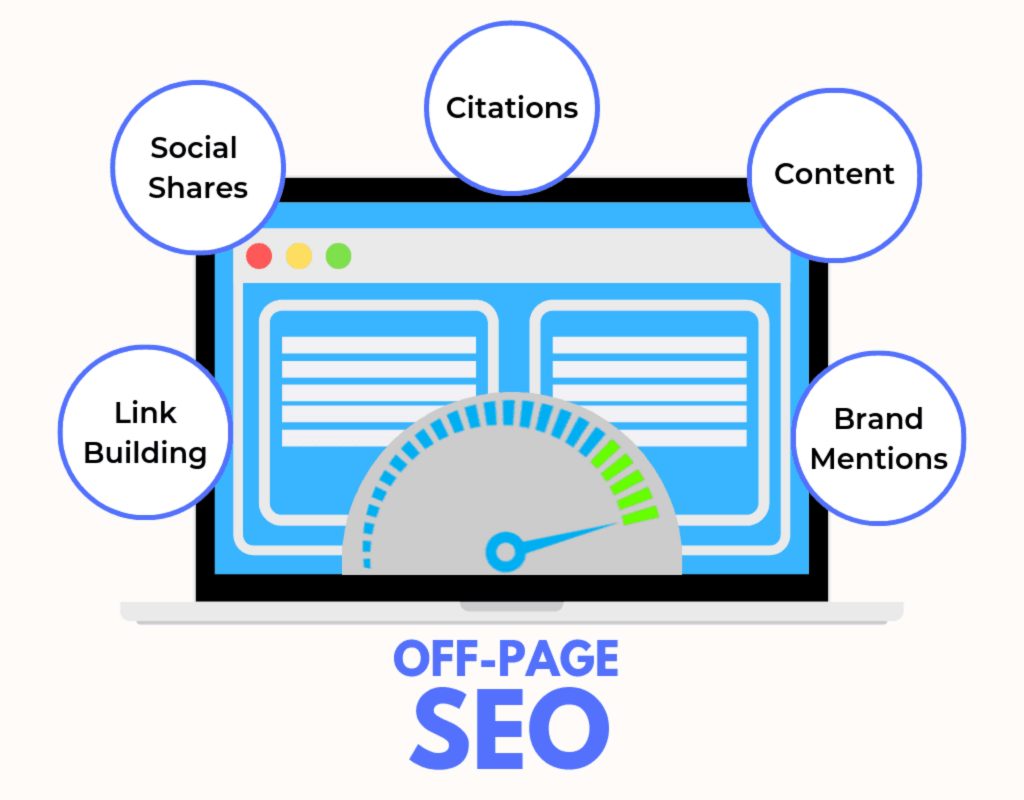 Off page seo techniques